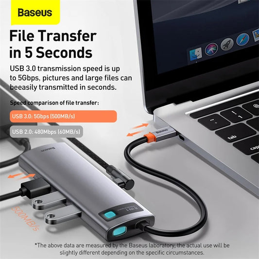 NovaGrid™ CommandHub Ultra USB-C Docking Station